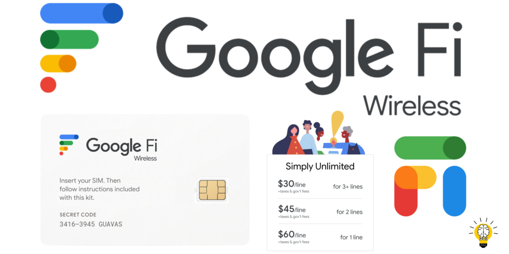 The Future of Mobile Connectivity with Google Fi | Brain Of Interest