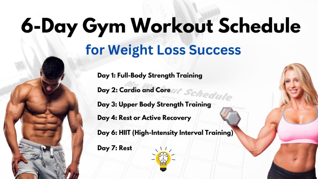 6-Day Gym Workout Schedule for Weight Loss Success | Brain Of Interest