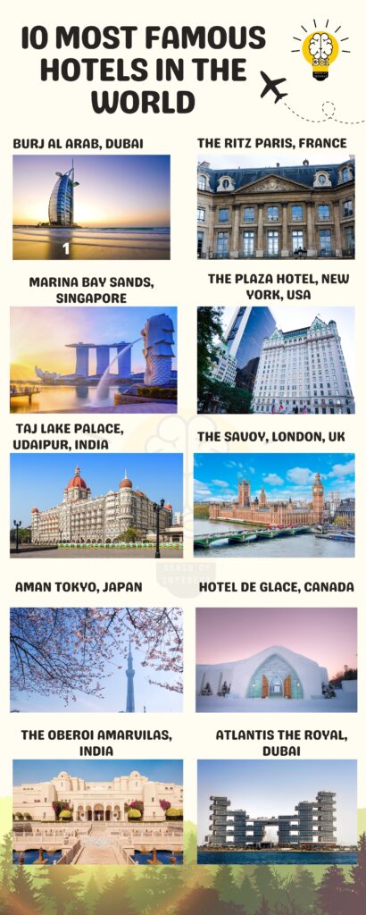 "Collage of the 10 most famous hotels in the world, showcasing iconic destinations like Burj Al Arab in Dubai, The Ritz Paris, Marina Bay Sands in Singapore, and more, highlighting luxurious architecture, breathtaking views, and world-class amenities to visit in 2025."